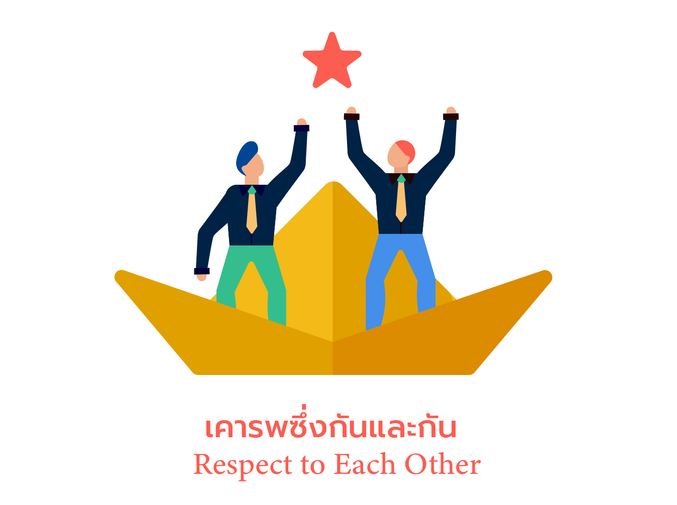 มีความเคารพซึ่งกันและกันในทีม Good Teamplayer 